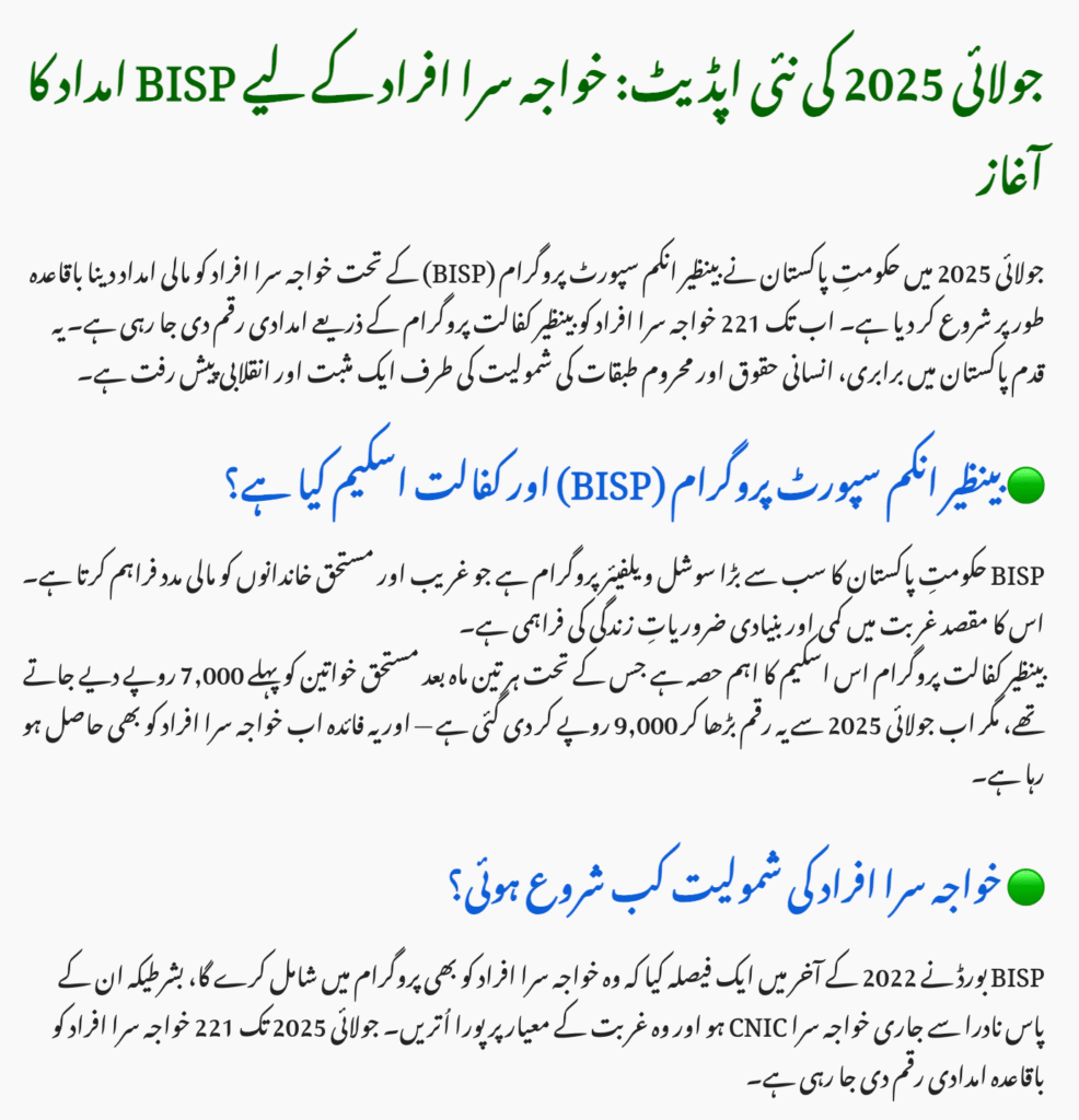 BISP July 2025 Update