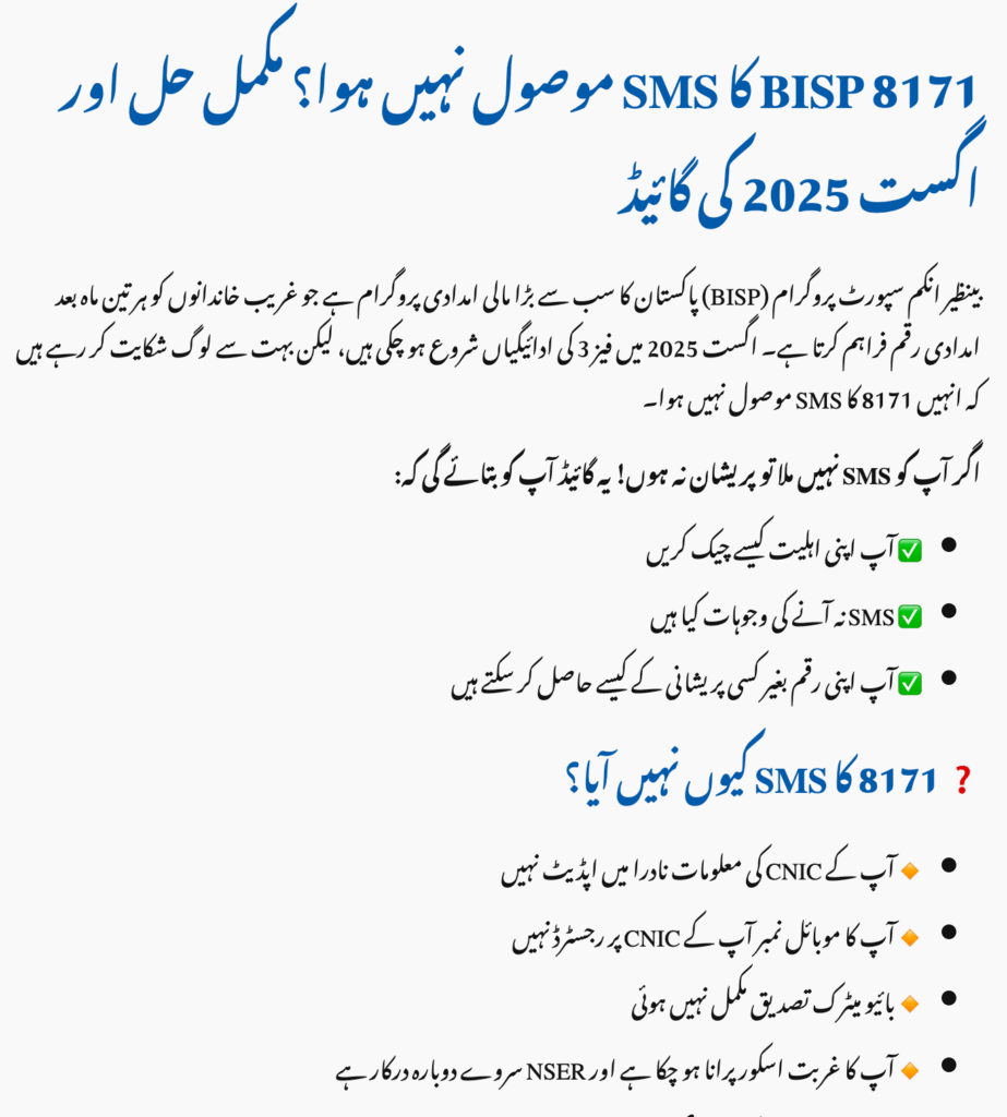 BISP 8171 SMS Not Received
