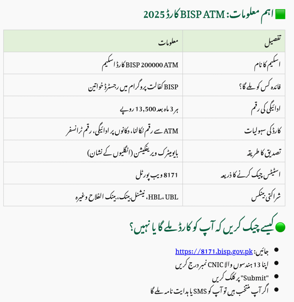 How to Check If You Will Get the BISP Card?