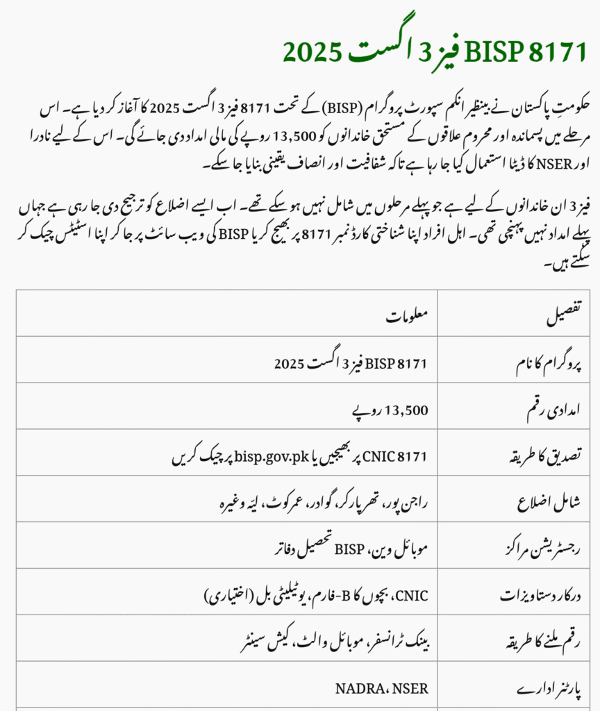 BISP 8171 Phase 3 August 2025