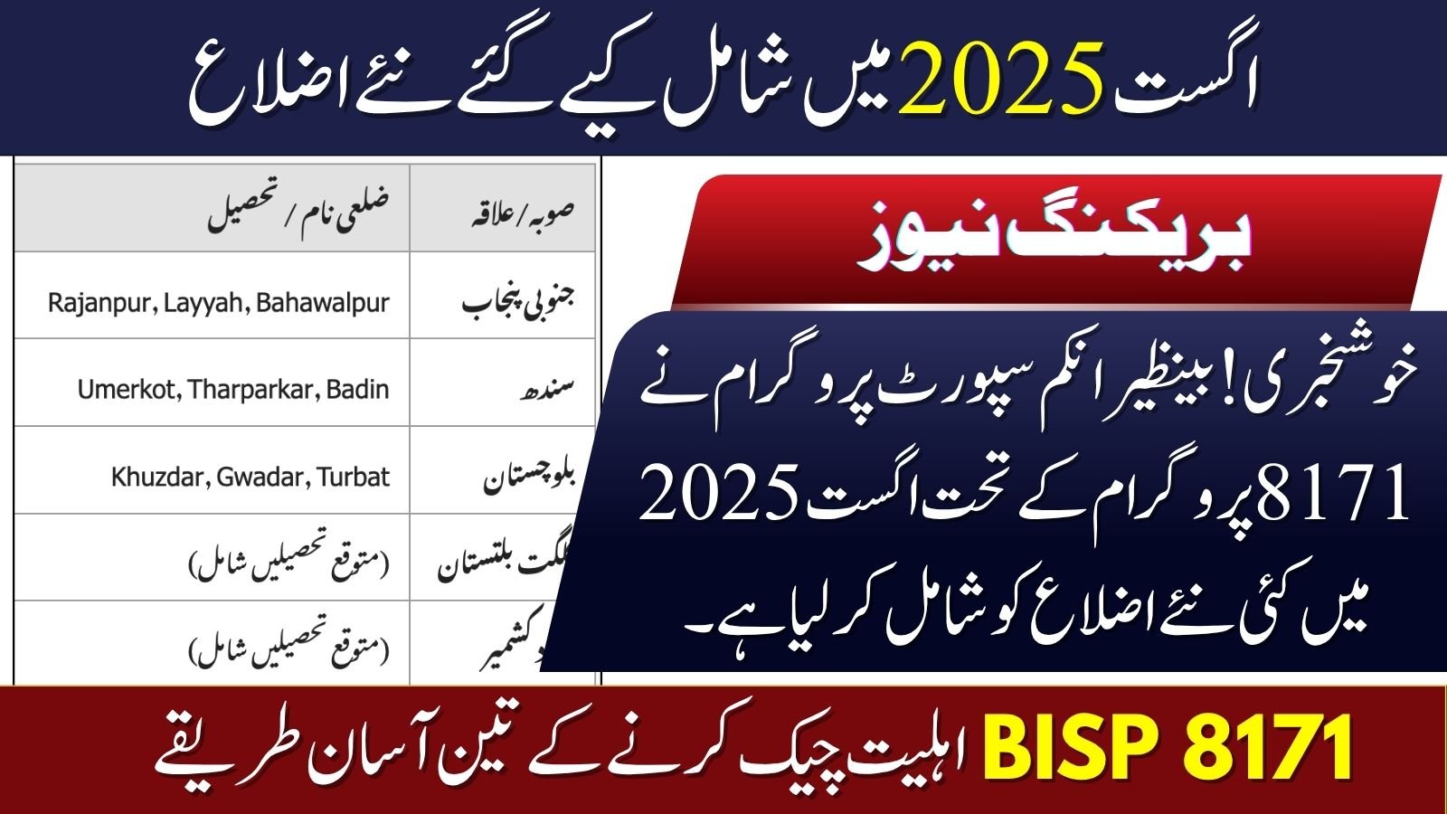 BISP 8171 August 2025