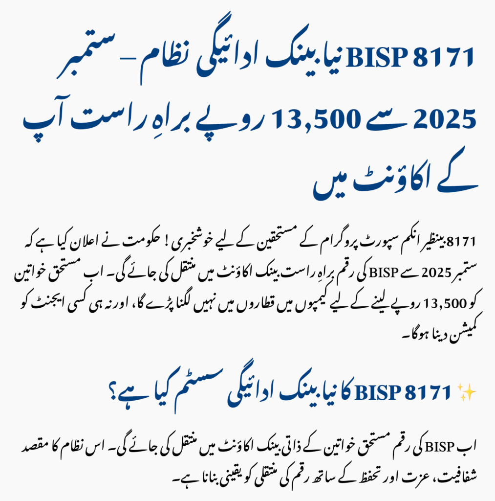 BISP 8171 Bank Payment System August 2025