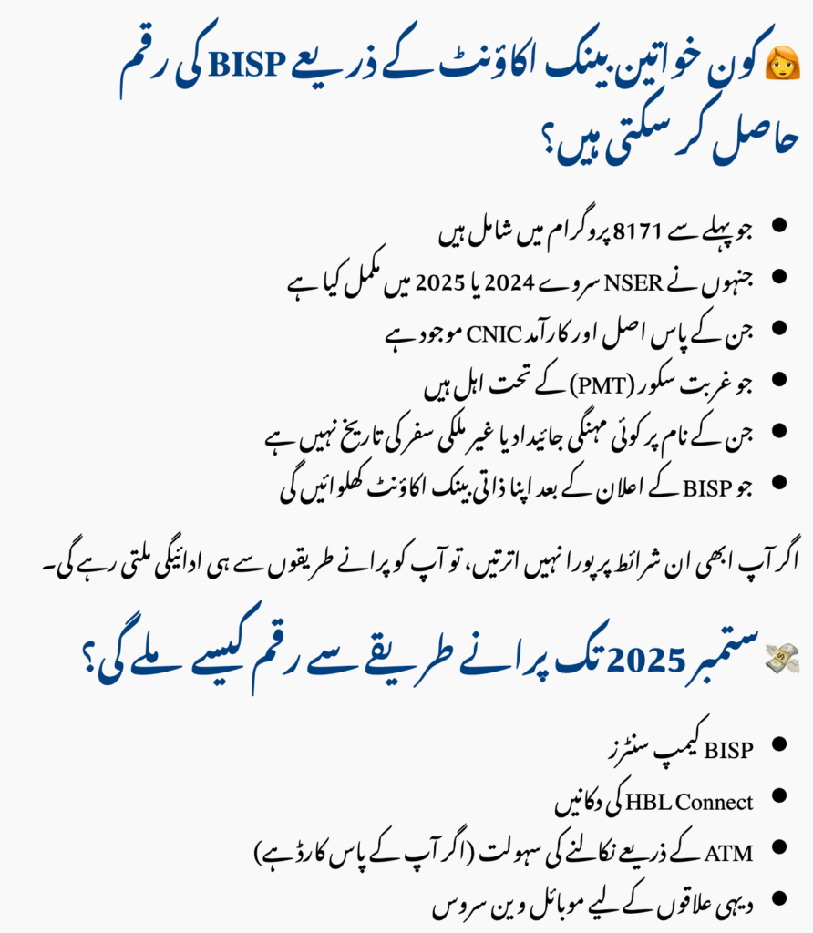 BISP Payment Methods (Until August 2025)