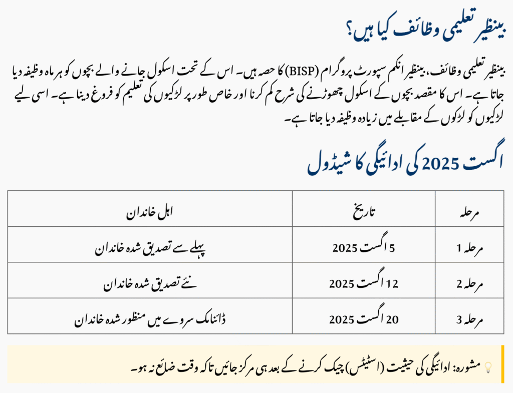 August 2025 Payment Schedule