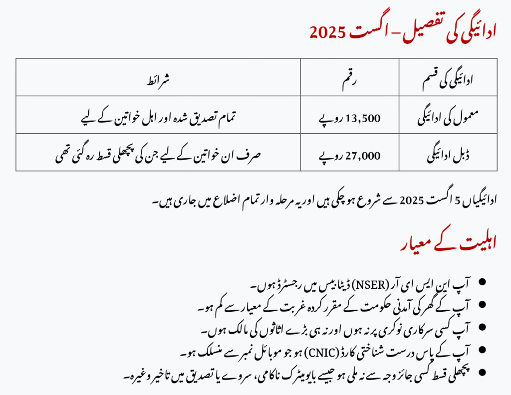 BISP 8171 Double Payment