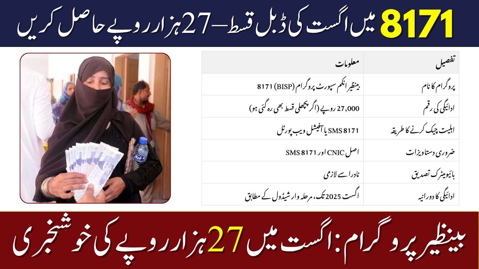 BISP 8171 Update