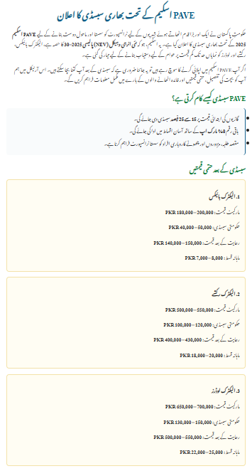 Subsidy Announced Under PAVE Scheme